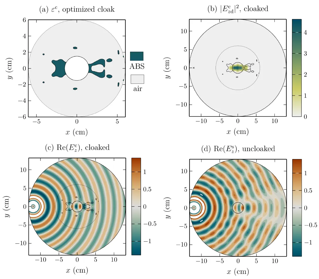 Topology-optimized cloak: permittivity map of the design and electric field with and without the cloak