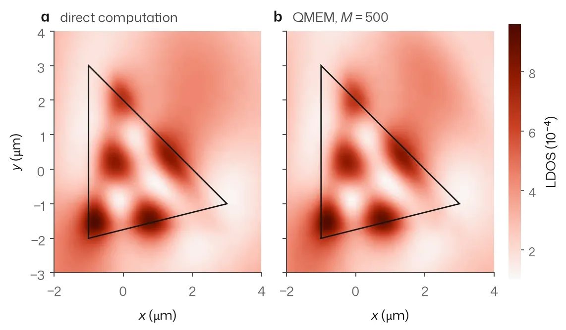Two identical heat maps of the local density of states around a triangular rod outlined in black, with five bright lobes inside the triangle